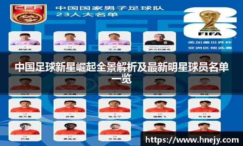 中国足球新星崛起全景解析及最新明星球员名单一览